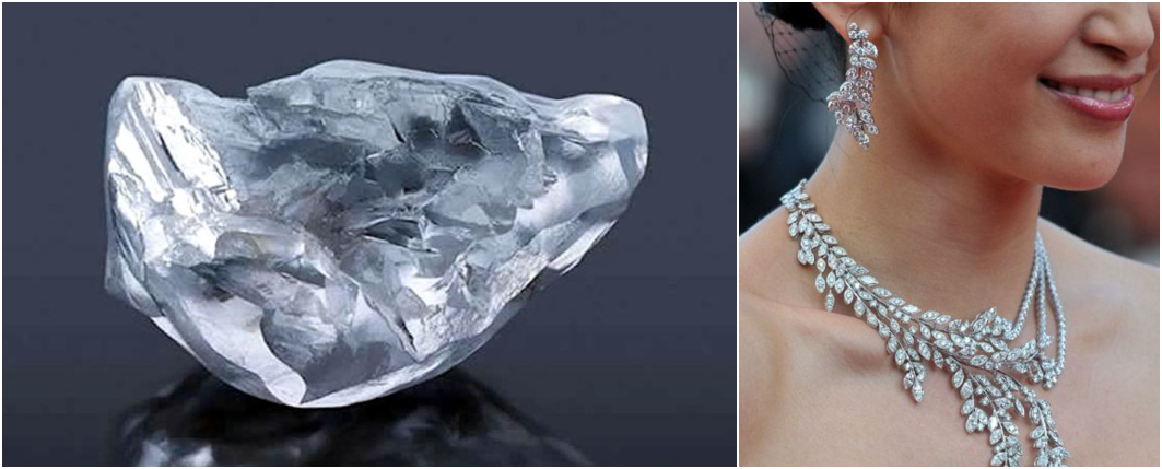 Qual o significado das pedras preciosas - Diamante