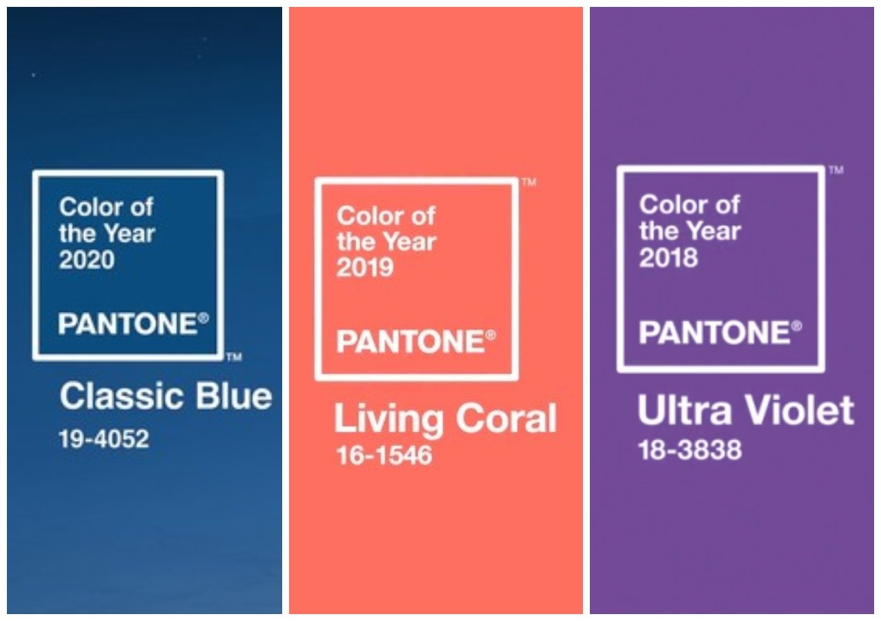 As cores Pantone 2021- Saiba como usar nos seus looks
